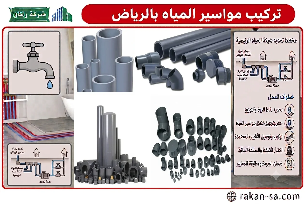 تركيب مواسير المياه بالرياض