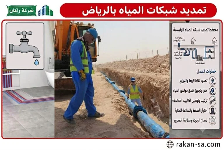 تمديد شبكات المياه بالرياض