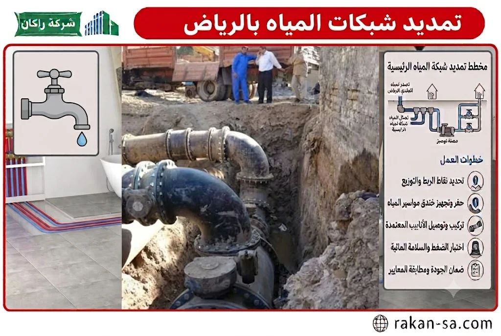 تمديد شبكات المياه بالرياض